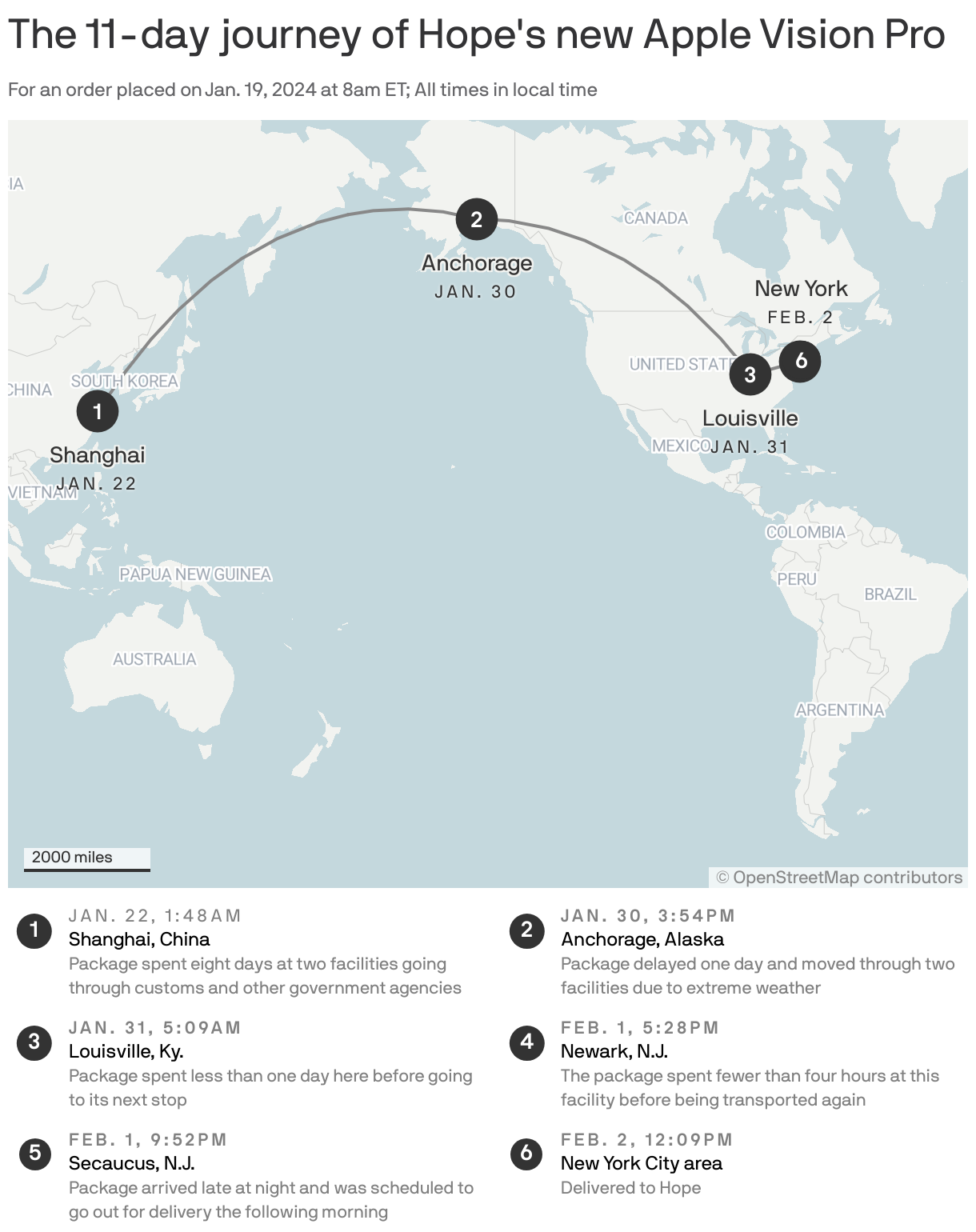 The 11-day journey of Hope's new Apple Vision Pro