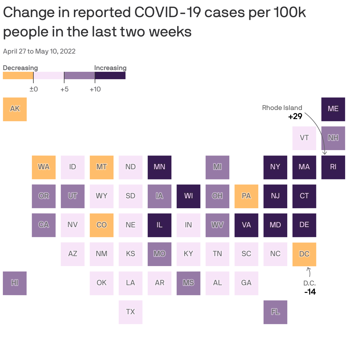 Change in reported COVID-19 cases per 100k people in the last two weeks