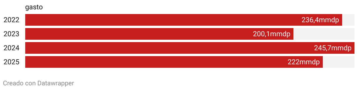 fallback image