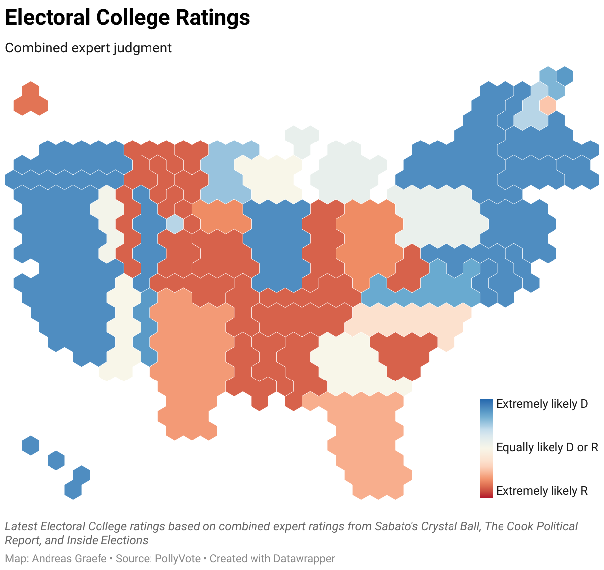 Latest Electoral College ratings based on combined expert ratings from Sabato's Crystal Ball, The Cook Political Report, and Inside Elections