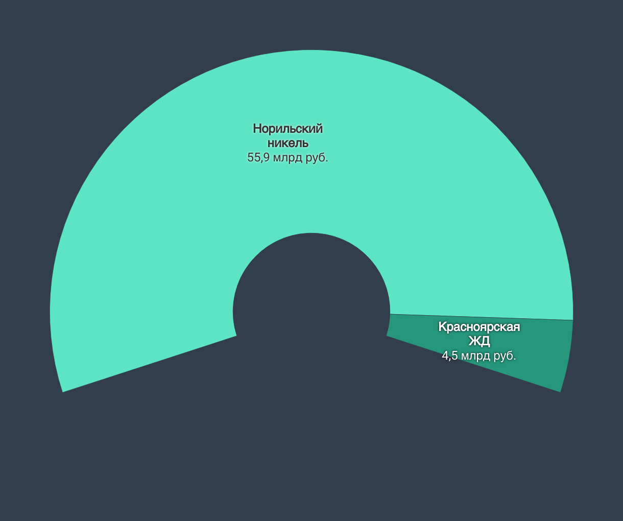 fallback image