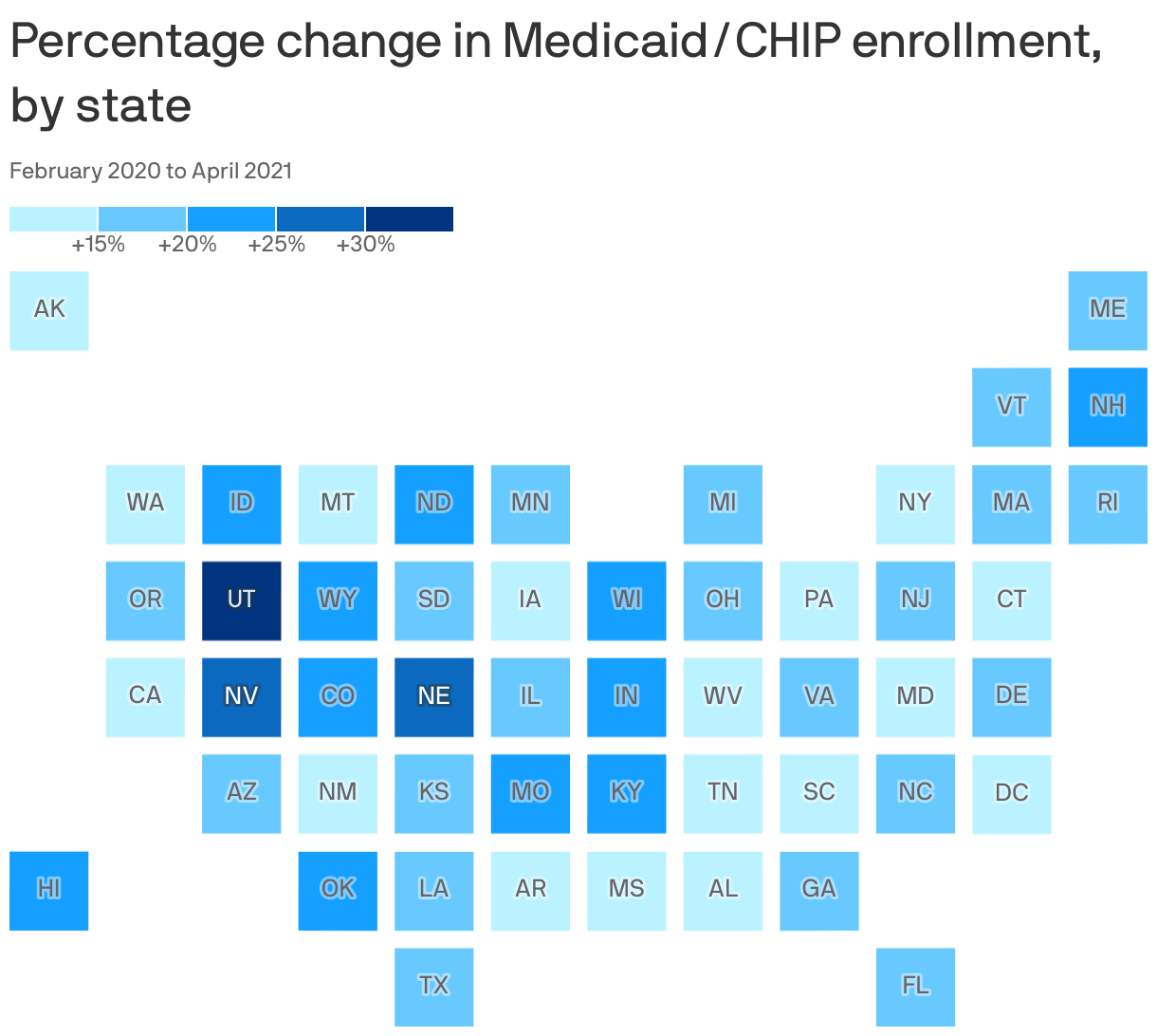 Percentage change in Medicaid/CHIP enrollment, by state