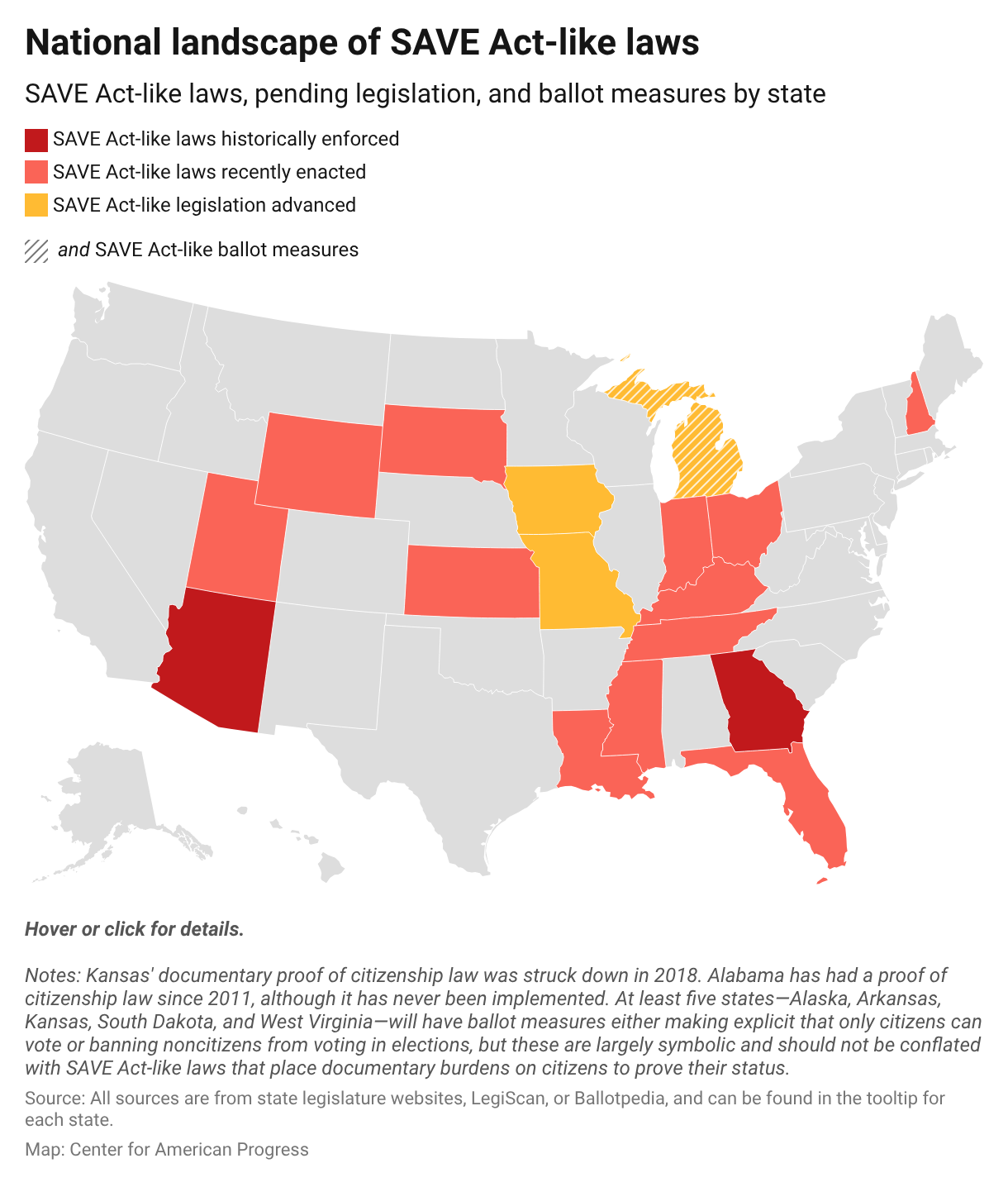 Map showing states that have historically enforced SAVE Act-like laws, recently enacted SAVE Act-like laws, advanced SAVE Act-like legislation, or advanced a SAVE Act-like ballot measure.