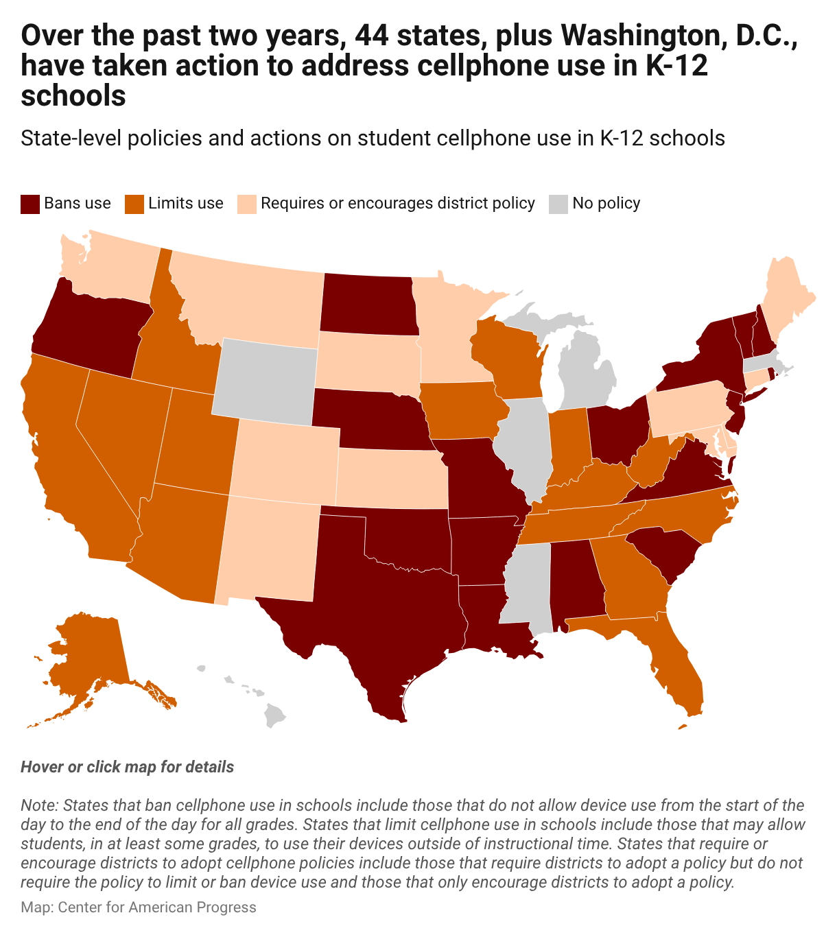 10 Policy Recommendations To Address Cellphone Use in Schools - Center ...