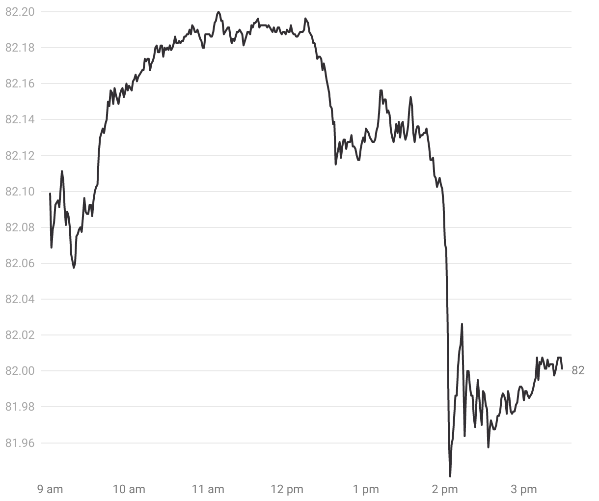 fallback image