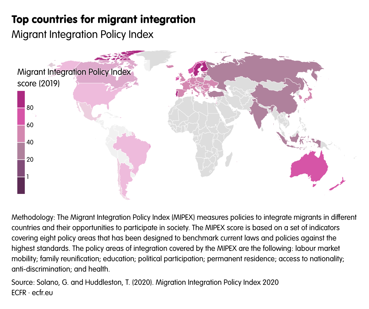 Top countries for migrant integration 