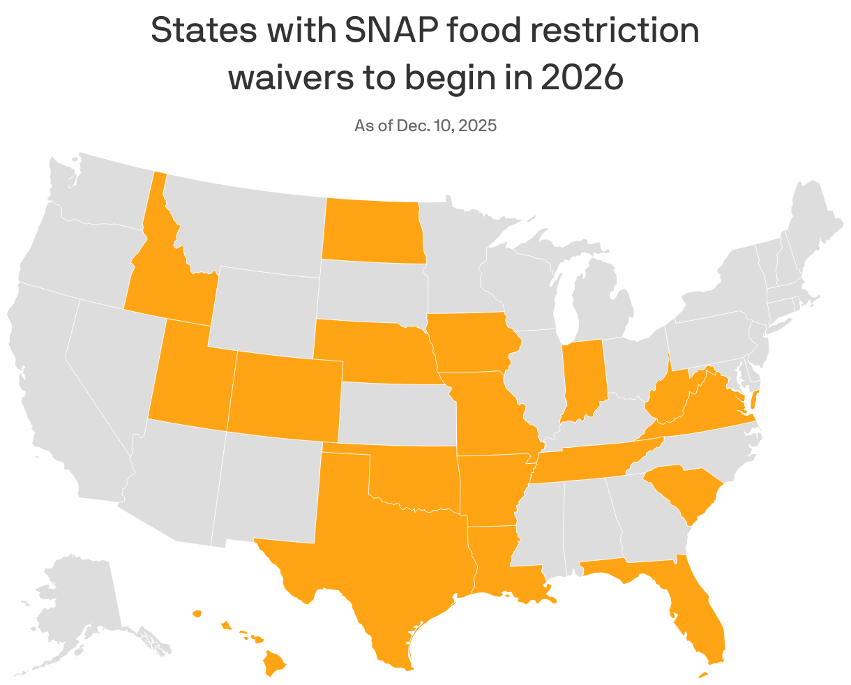 A map showing U.S. states with SNAP food restriction waivers set to begin in 2026. As of Dec. 10, 2025, 18 states have proposed waivers, mostly in the south and central U.S.