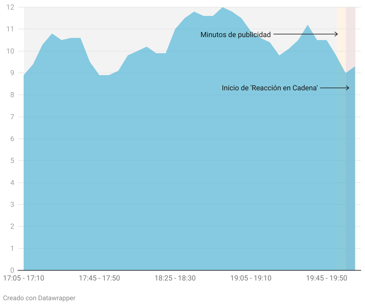 fallback image