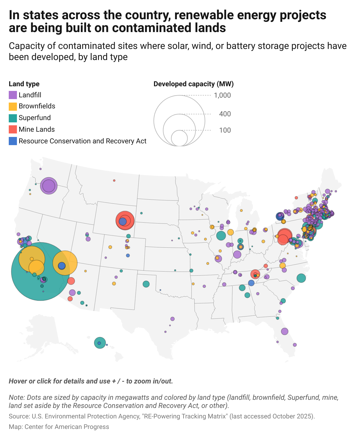 Map of the United States showing contaminated sites where solar, wind, or battery storage projects have been developed.