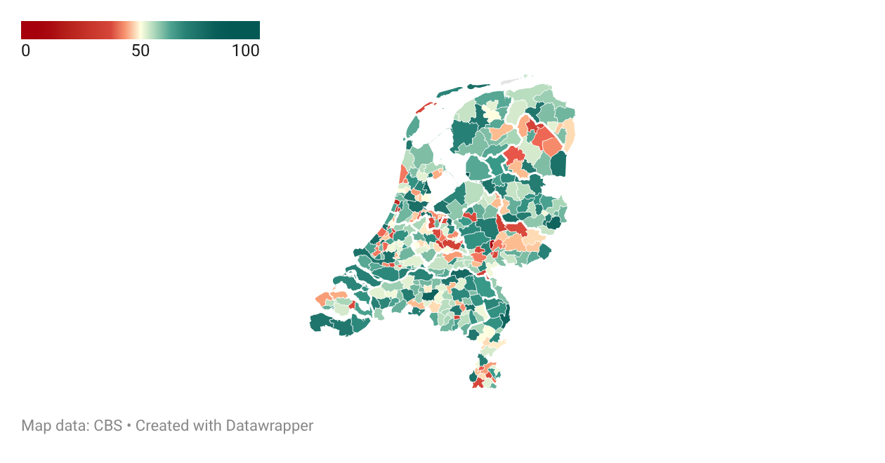 Laagopgeleiden zijn honkvast