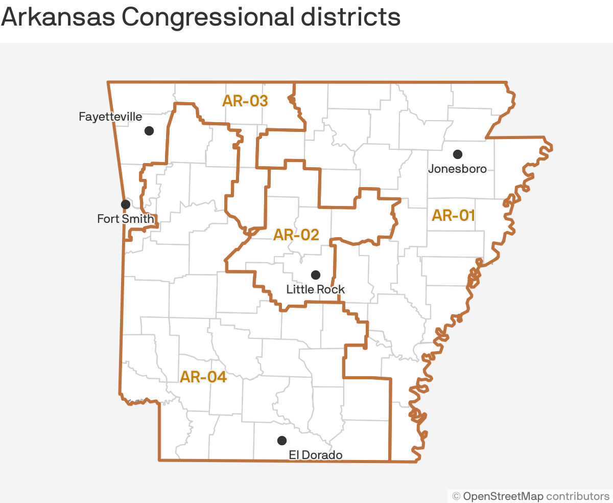 Arkansas Congressional districts