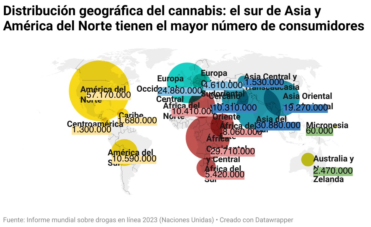 Mapa de la distribución geográfica del cannabis en todo el mundo, donde el sur de Asia y América del Norte tienen el mayor número de consumidores de cannabis. La fuente es el Informe sobre Drogas en Línea 2023 de las Naciones Unidas.