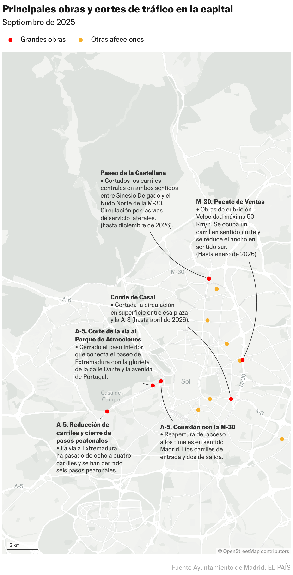 Principales obras y cortes de tráfico en la capital (Mapas de ubicación)