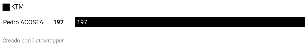 fallback image