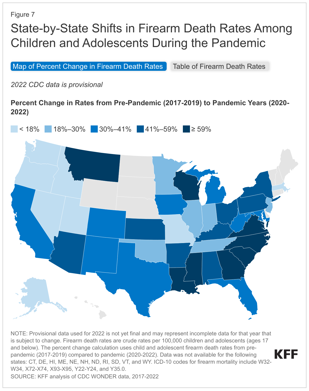 State-by-State Shifts in Firearm Death Rates Among Children and Adolescents During the Pandemic data chart