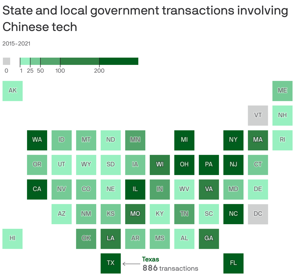 State and local government transactions involving Chinese tech