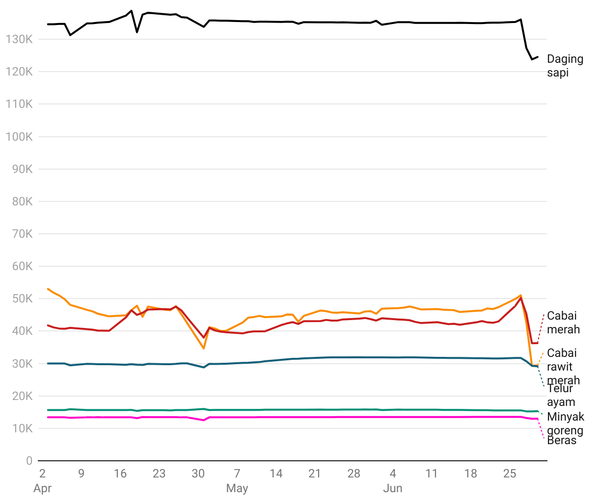 fallback image