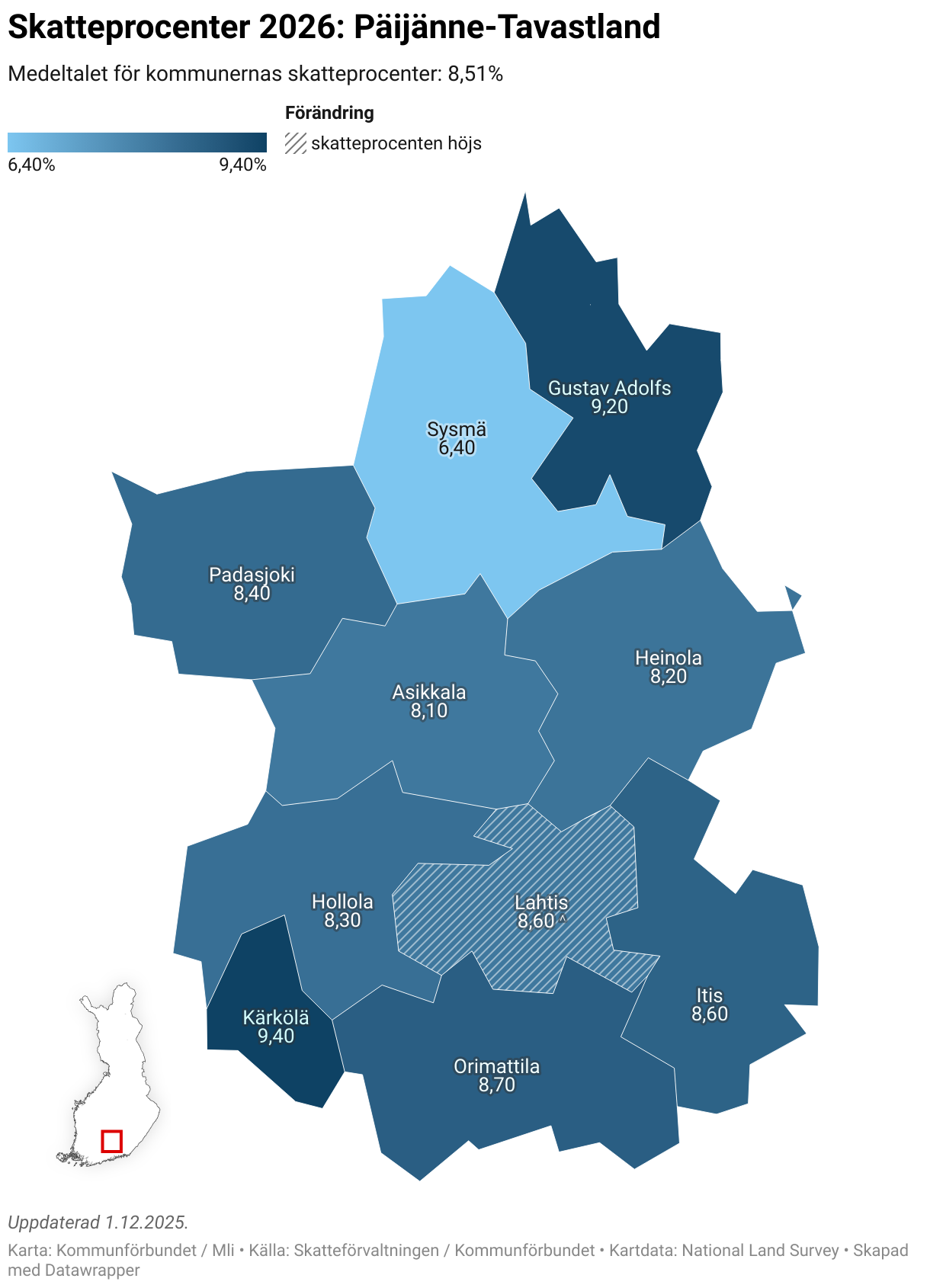 Skatteprocenter 2026: Päijänne-Tavastland (Choropleth map)
