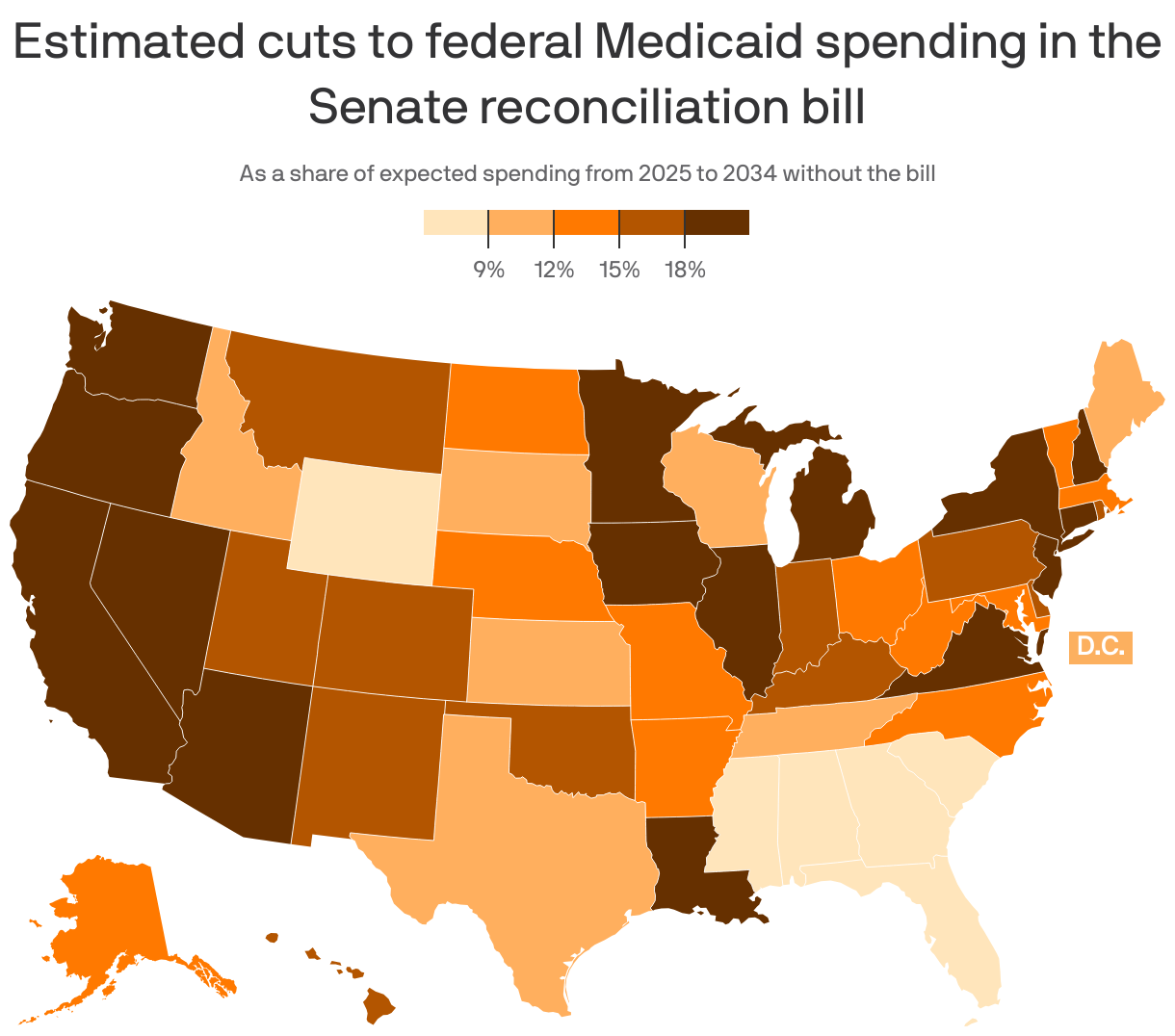 A map showing estimated cuts to federal Medicaid spending in the Senate reconciliation bill, as a share of expected spending from 2025 to 2034 without the bill. States are expected to see cuts between 21% (Louisiana, Virginia) and 6% (Alabama, Wyoming). The average state will see a cut of around 14%. 