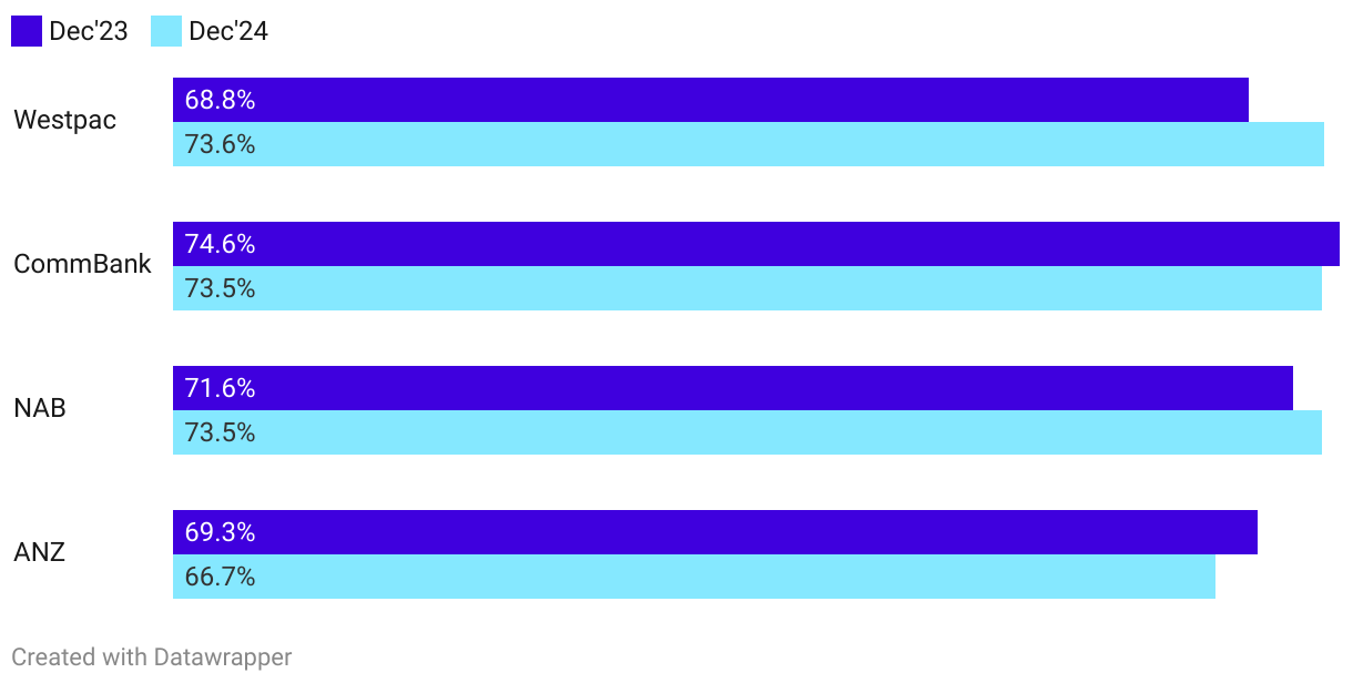 fallback image