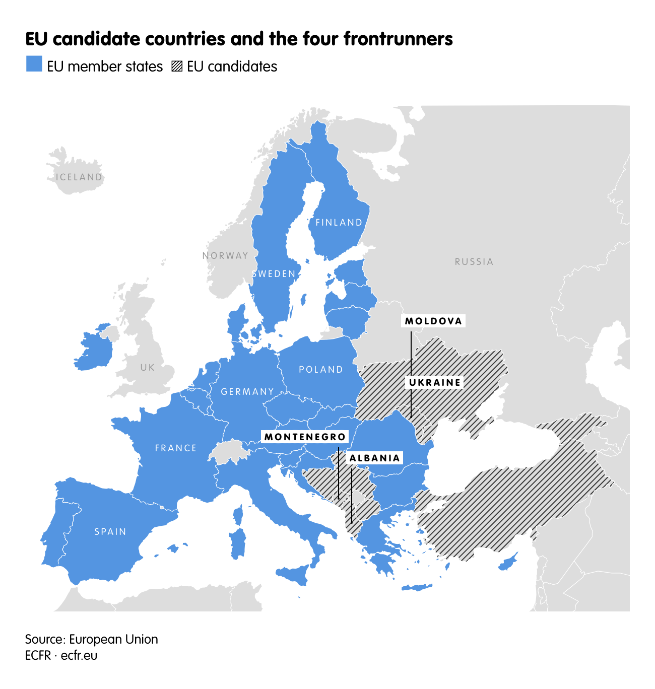 EU candidate countries and the four frontrunners