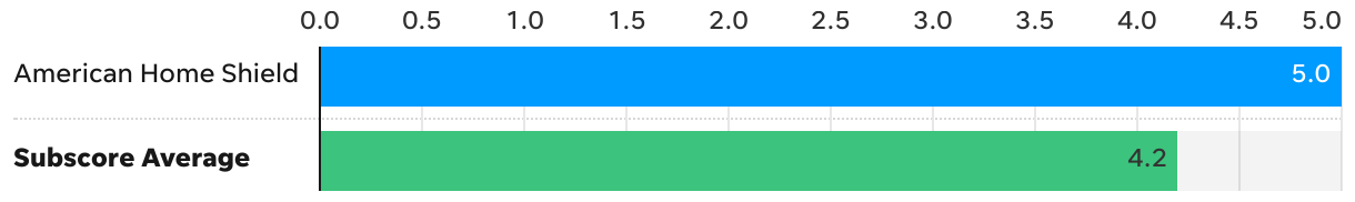 fallback image