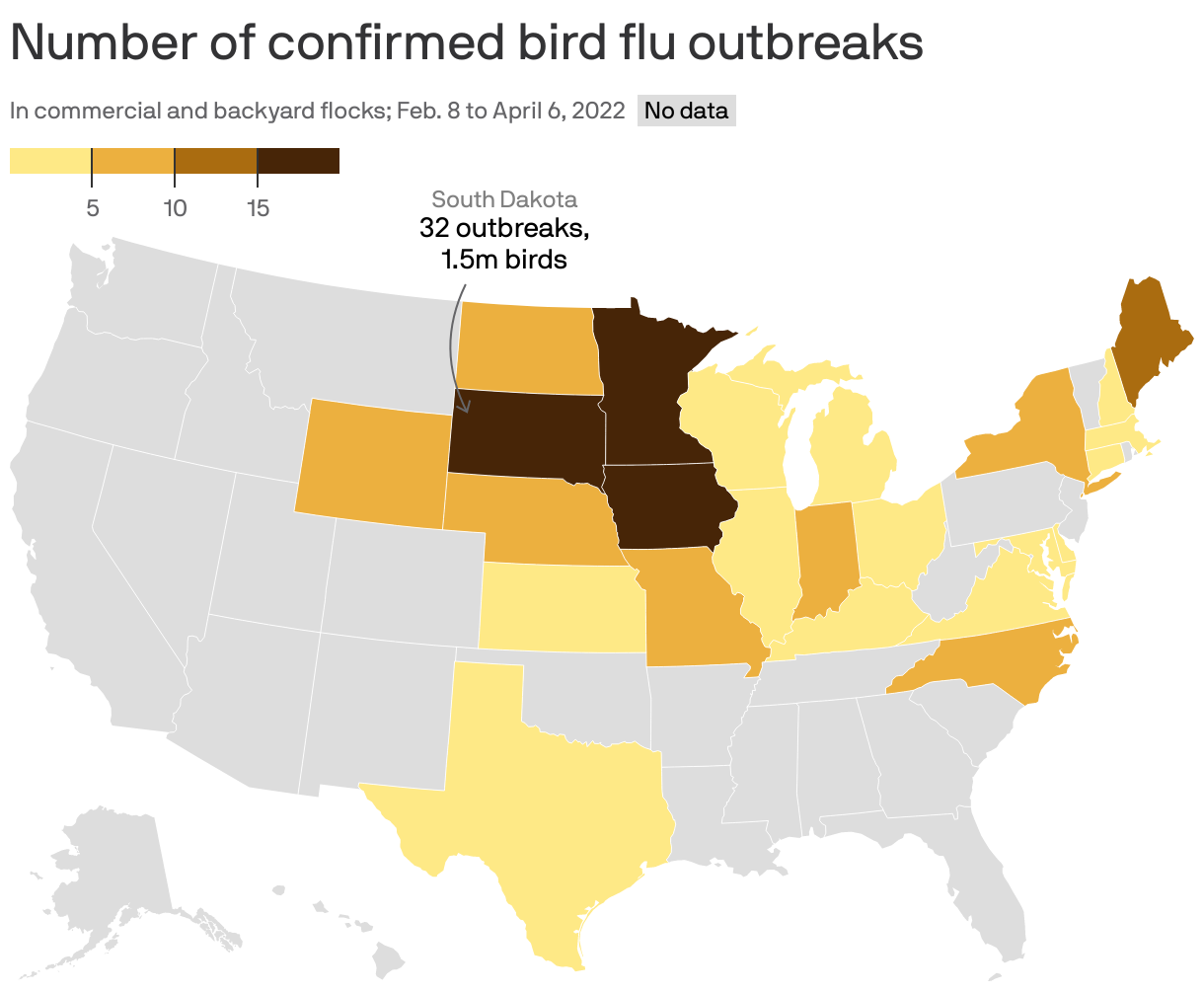 Number of confirmed bird flu outbreaks
