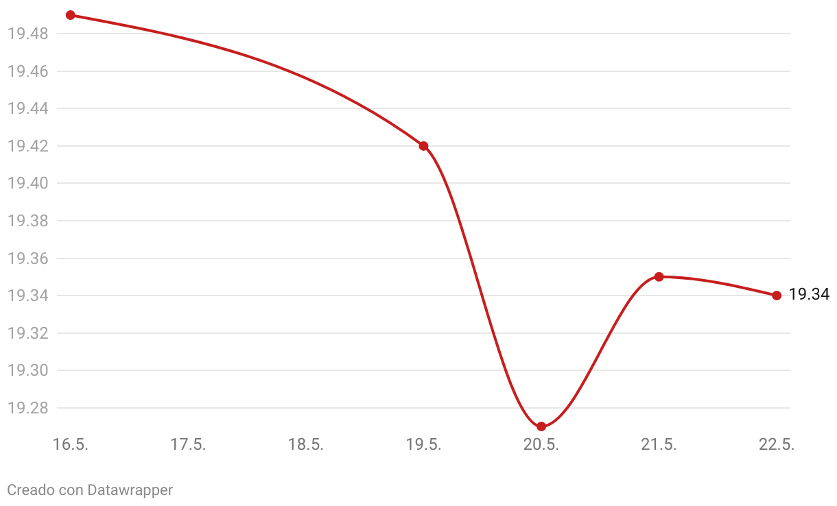 fallback image