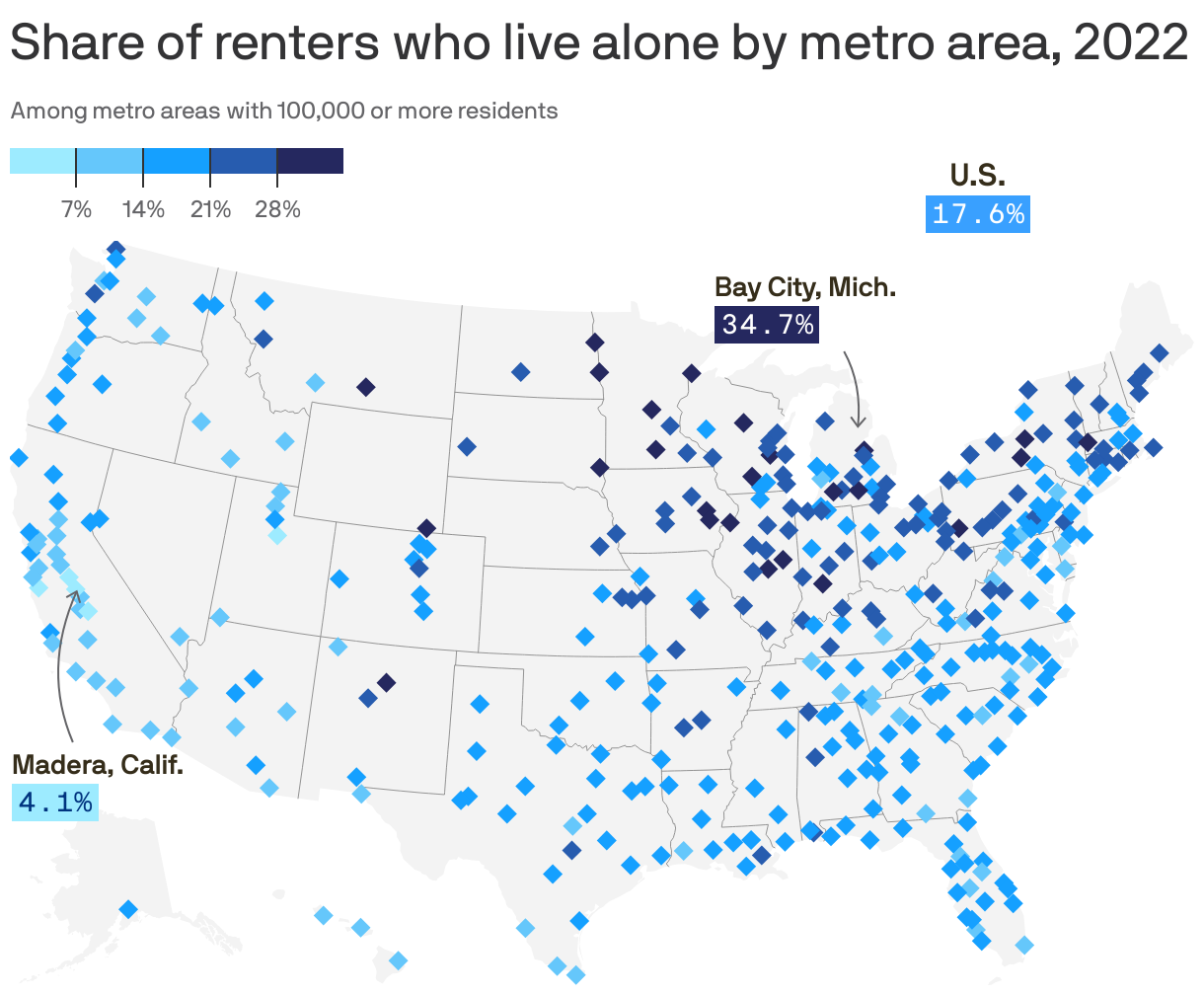 Share of solo renters by metro area, 2022
