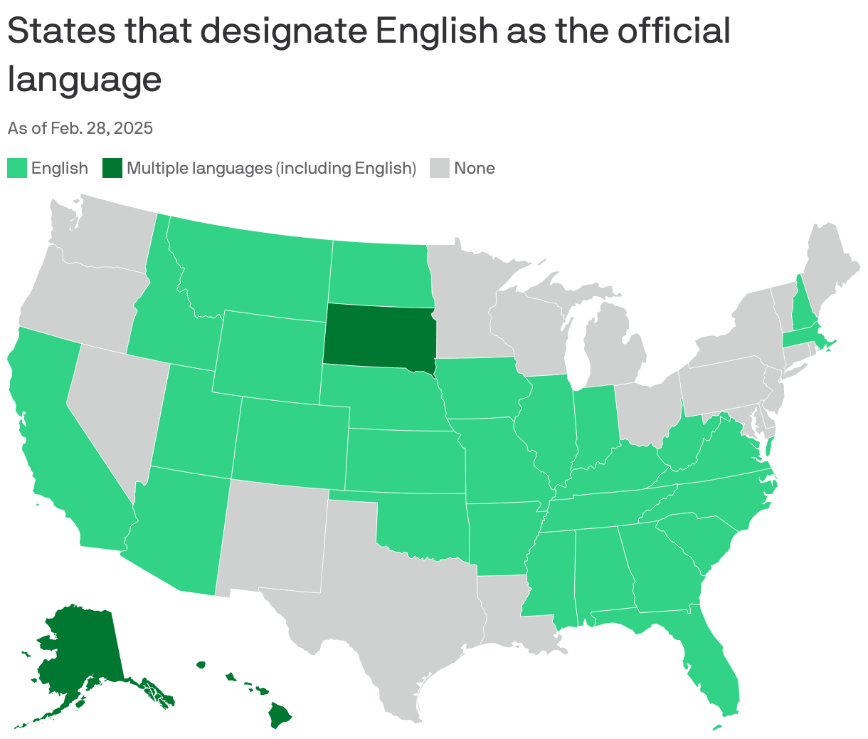 Map showing the states in the U.S. that designate English as the official language. There are 31 states that do so, with Alaska, South Dakota and Hawaii designating multiple languages including english. 