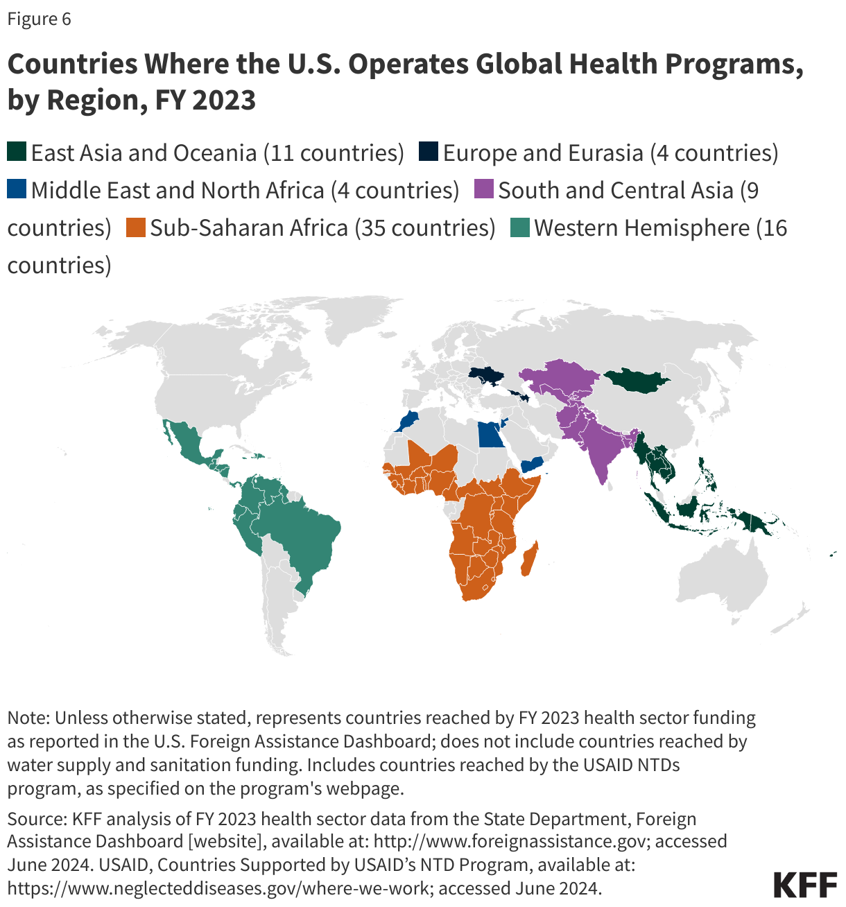 Countries Where the U.S. Operates Global Health Programs, by Region, FY 2023 data chart