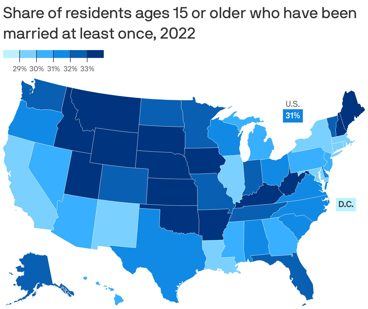 A map of the U.S. that shows the percentage of adults who’ve been married at least once, with the highest rates in the central U.S.. Wyoming leads the U.S. at 34.6 percent, with Washington D.C. in last place at 20.4 percent.