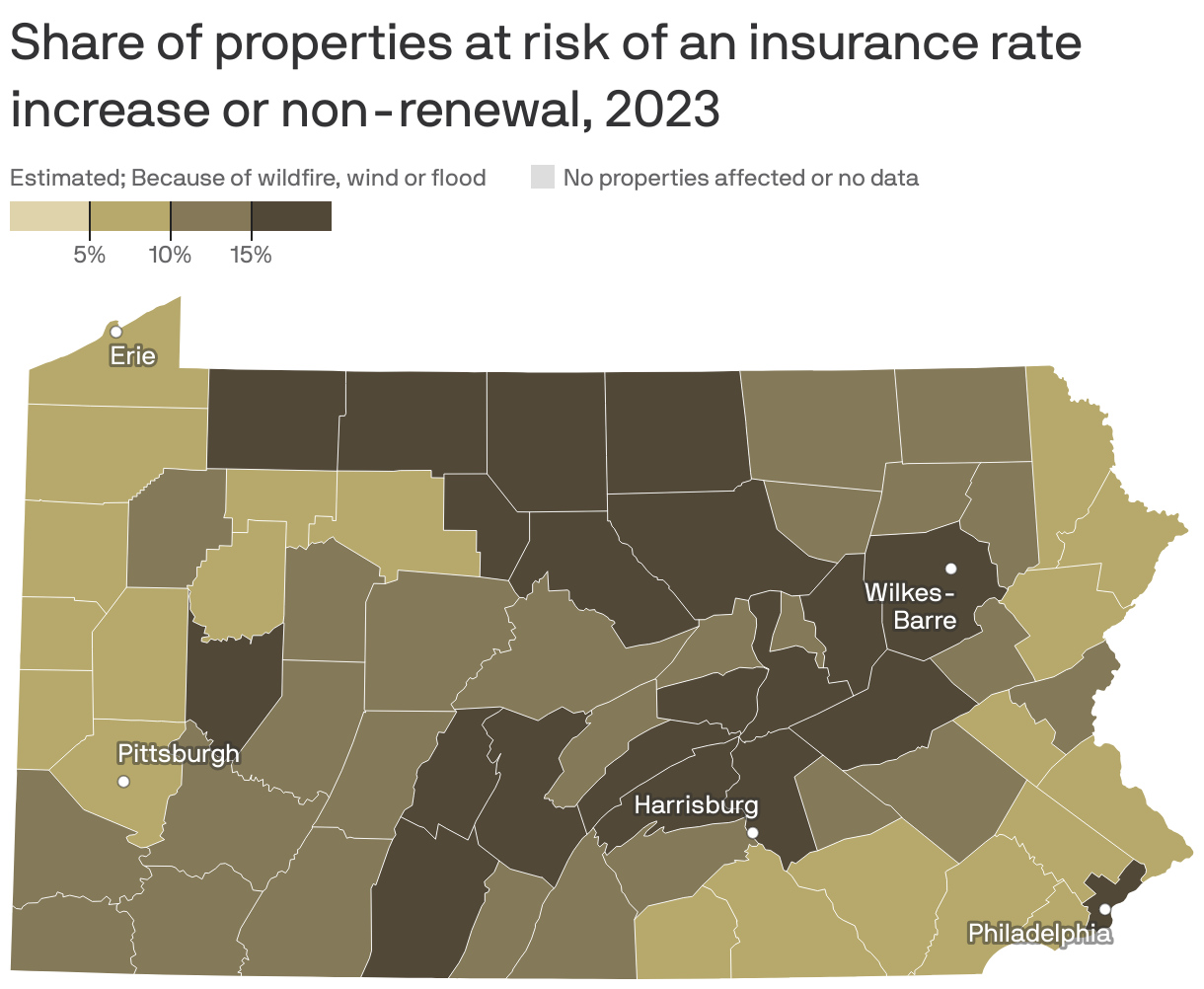 Share of properties at risk of an insurance rate increase or non-renewal, 2023