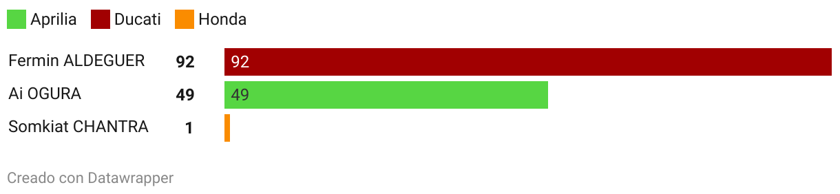 fallback image