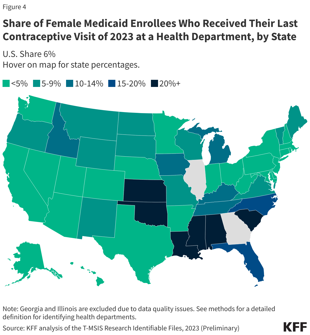 Share of Female Medicaid Enrollees Who Received Their Last Contraceptive Visit of 2023 at a Health Department, by State