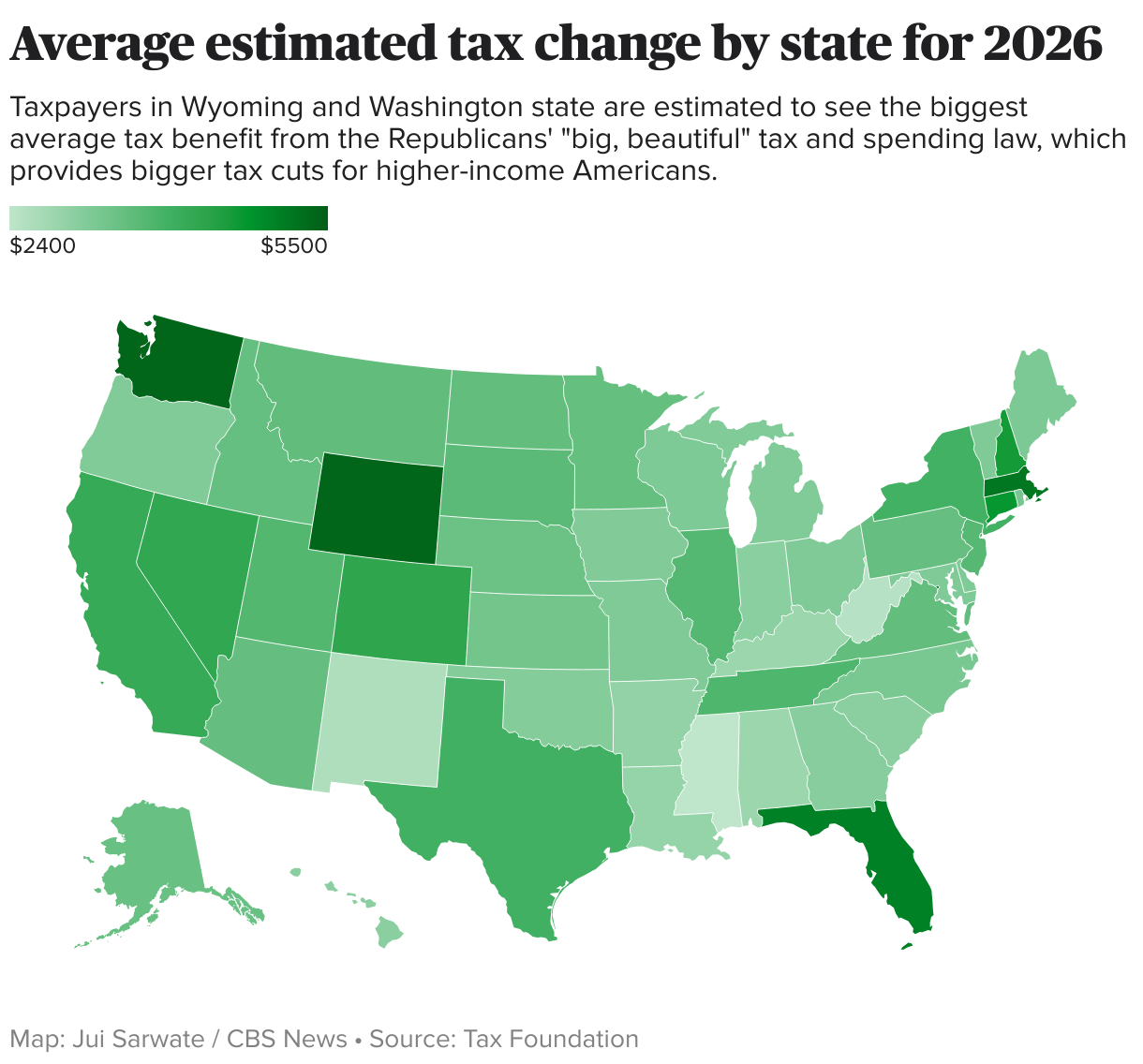 Average estimated tax refund by state for 2026 (Choropleth map)
