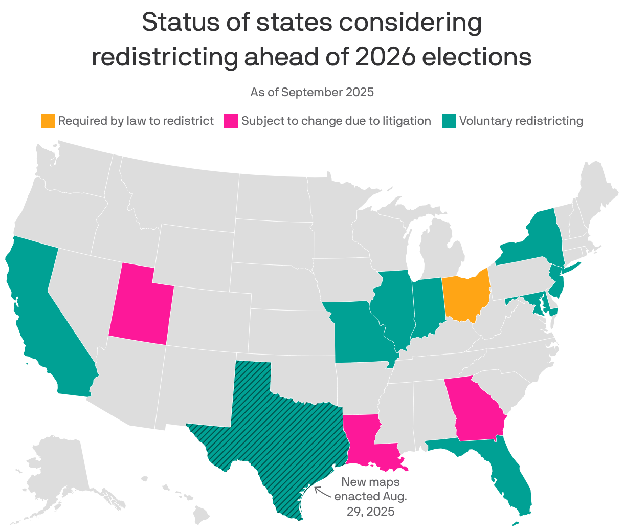 A map showing the status of states considering redistricting ahead of the 2026 elections as of September 2025. Ohio is the only state required by law to redraw their maps. Georgia, Louisiana and Utah have maps subject to change due to litigation. California, Florida, Illinois, Indiana, Maryland, New York and New Jersey were considering voluntary redistricting. Texas voluntarily redistricted and signed their new maps into law on August 29, 2025.