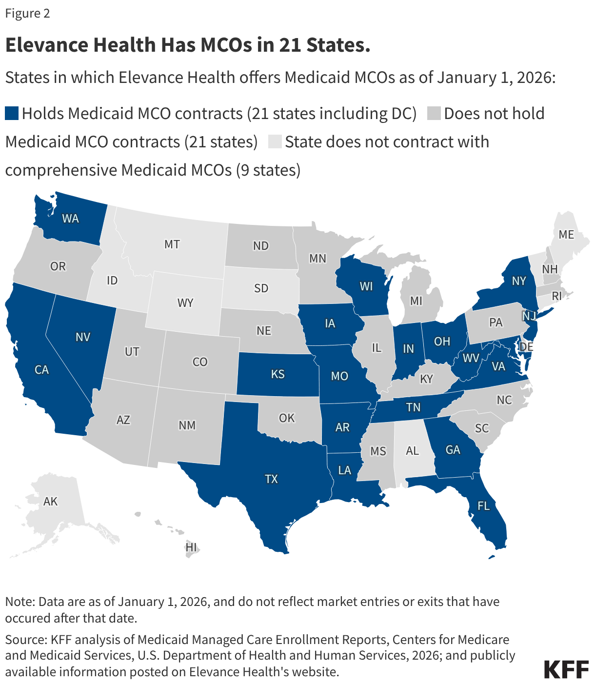 Elevance Health Has MCOs in 21 States. (Choropleth map)