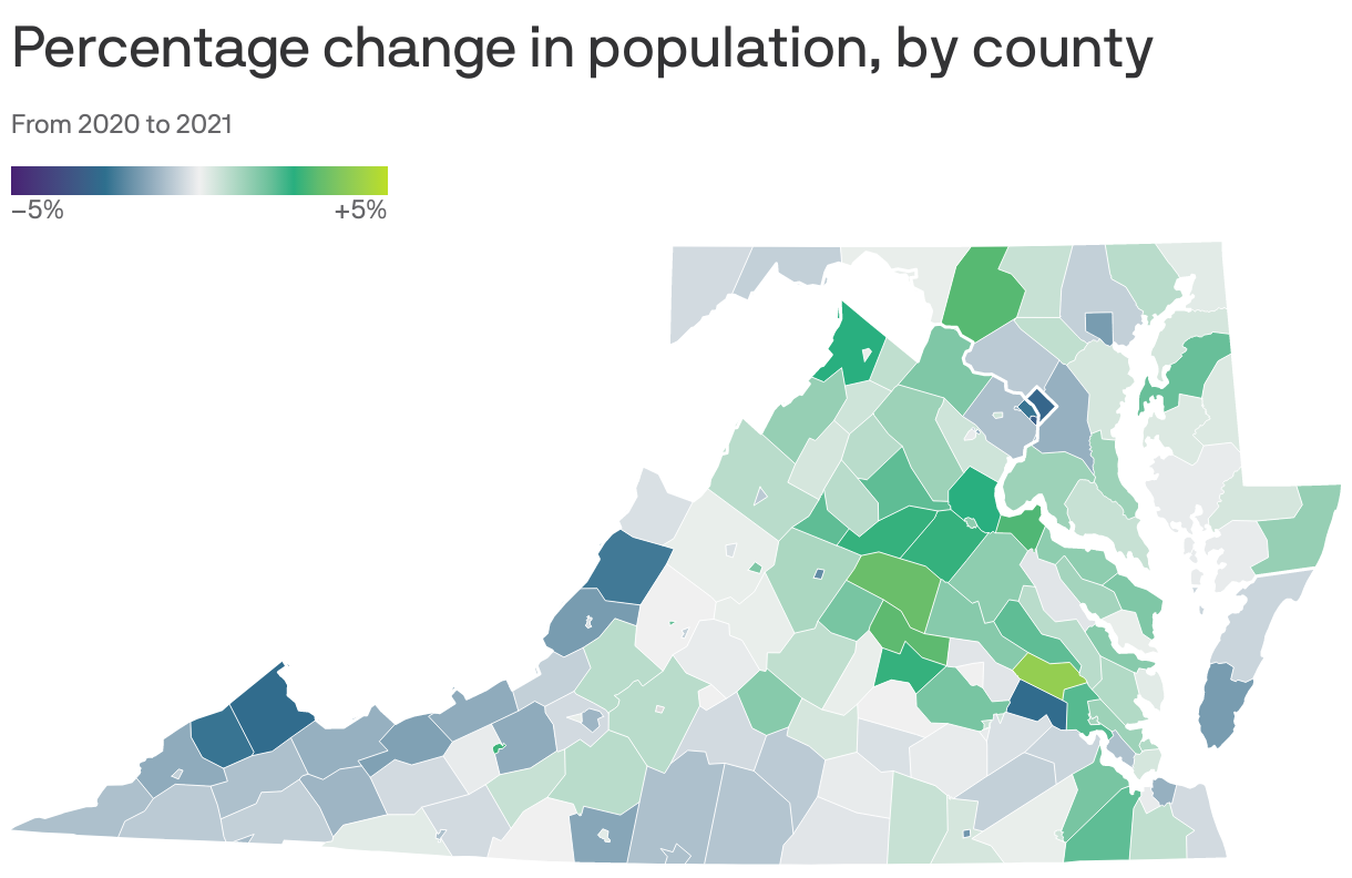 Percentage change in population, by county