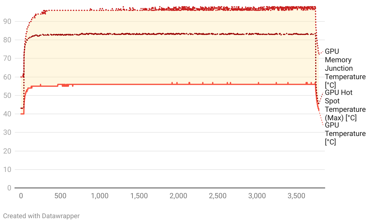 fallback image