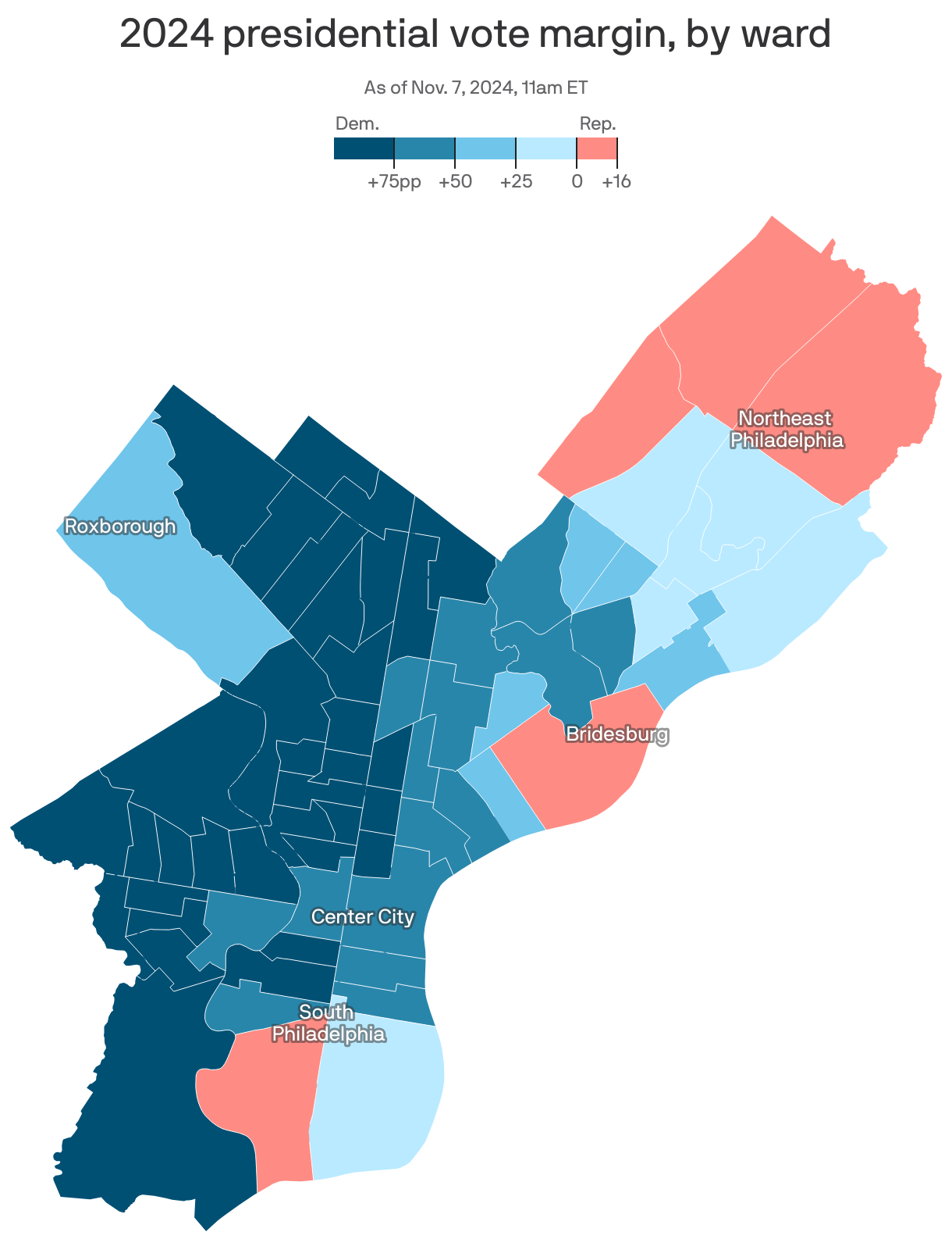A map showing the 2024 presidential vote margin by ward as of November 7, 2024, at 11 AM ET. Wards are color-coded, with dark blue indicating strong Democratic support (up to +75 percentage points) and light blue showing lighter support, and red indicates Republican support (up to +16 percentage points). The city overwhelmingly supported the Democrat, Kamala Harris, with strong support in northwest, west and southwest neighborhoods. Pockets of support for the Republican, Donald Trump, were in parts of South Philadelphia, the River Wards and much of Northeast Philadelphia.