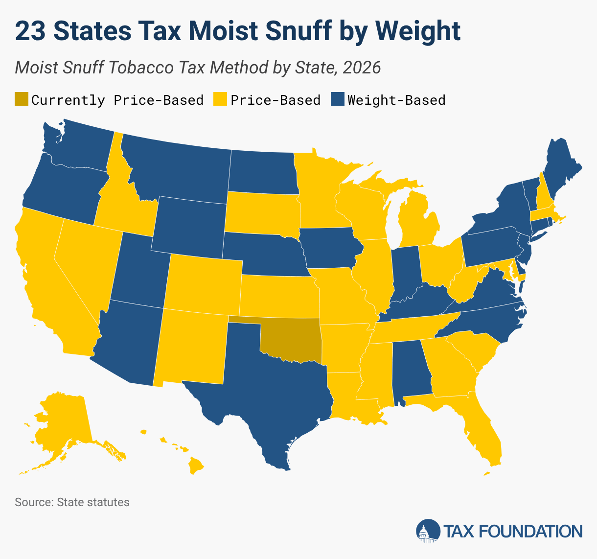 mst tobacco Oklahoma Tobacco Tax Proposal: Details & Analysis