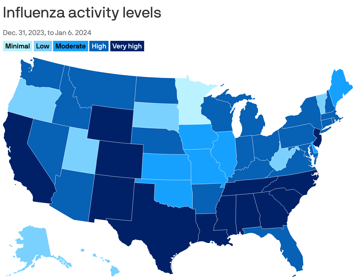 Indiana records 13 deaths as flu activity remains “high” - Axios ...