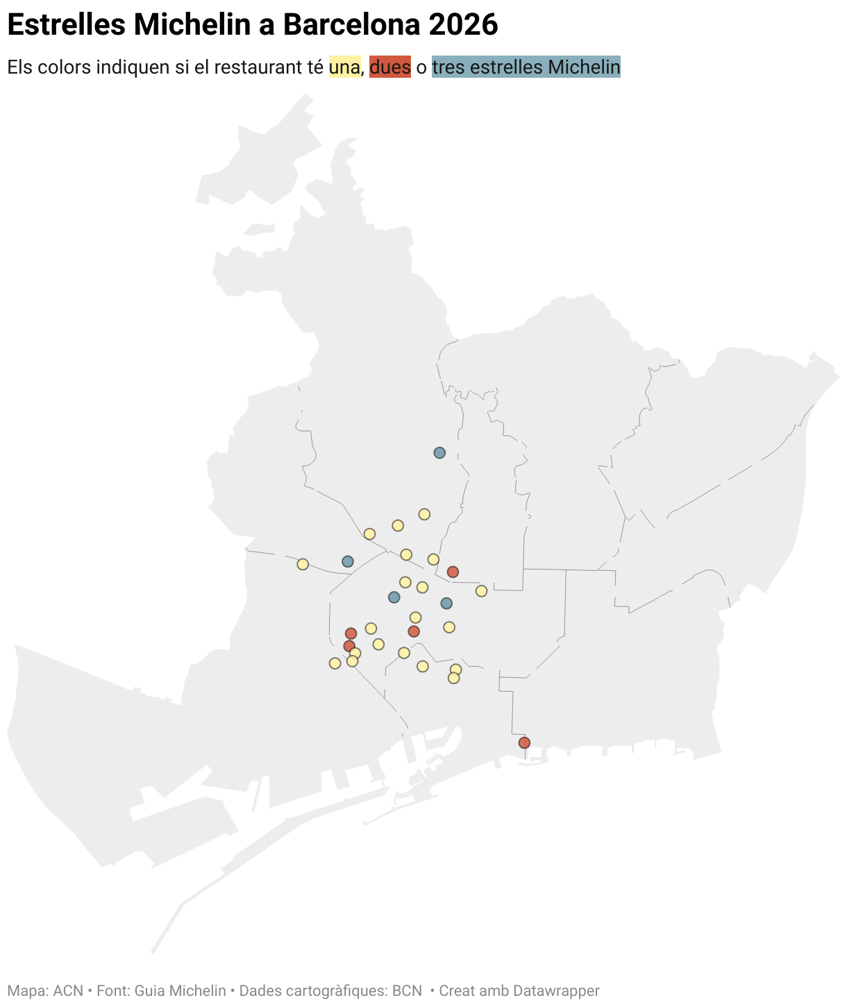 Estrelles Michelin a Barcelona 2026 (Symbol map)