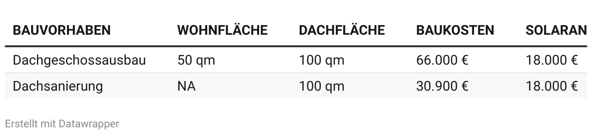 fallback image