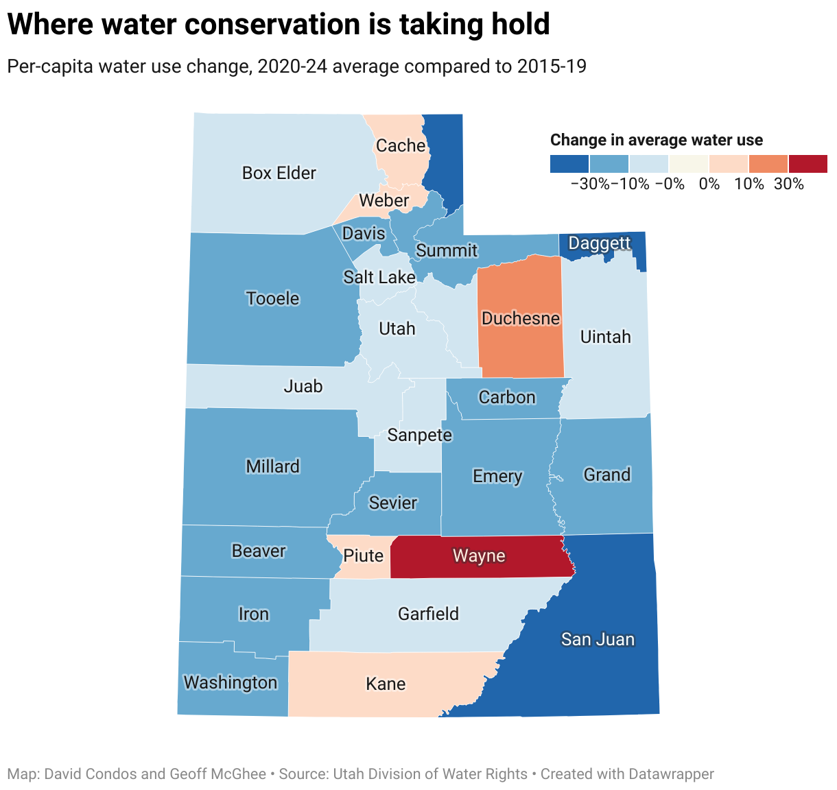 Utah counties generally lowered rate of water use (Choropleth map)