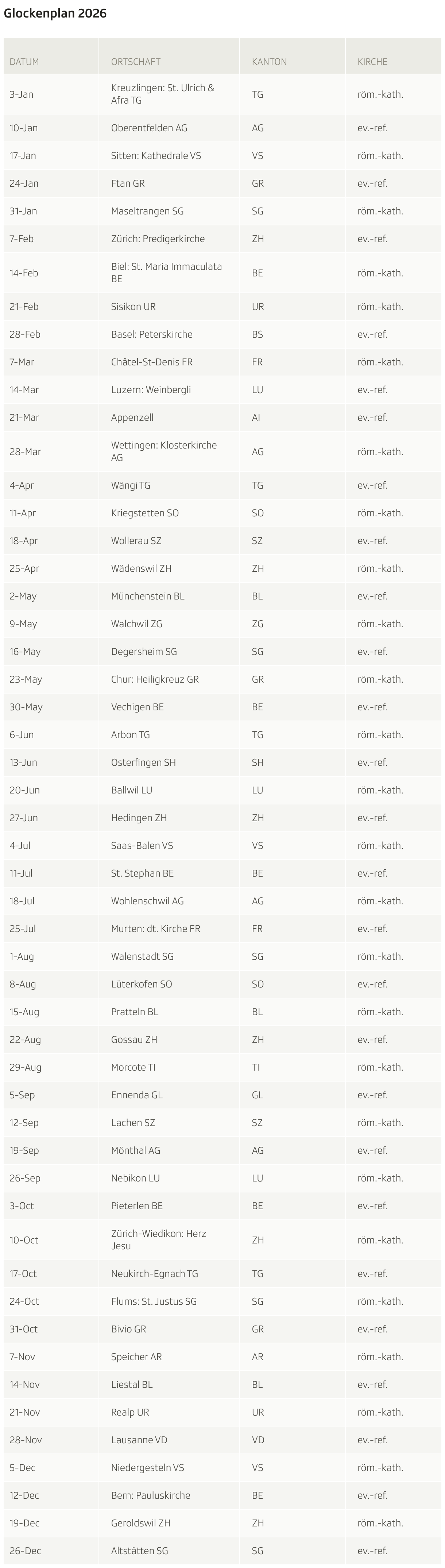 Glockenplan 2026 (Tabelle)