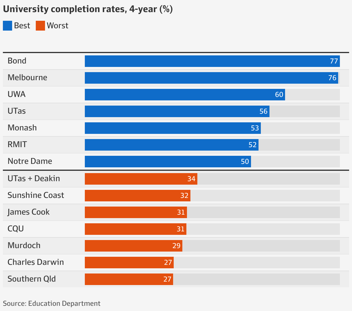 20-the-ultimate-guide-to-identifying-the-state-with-the-highest-rates