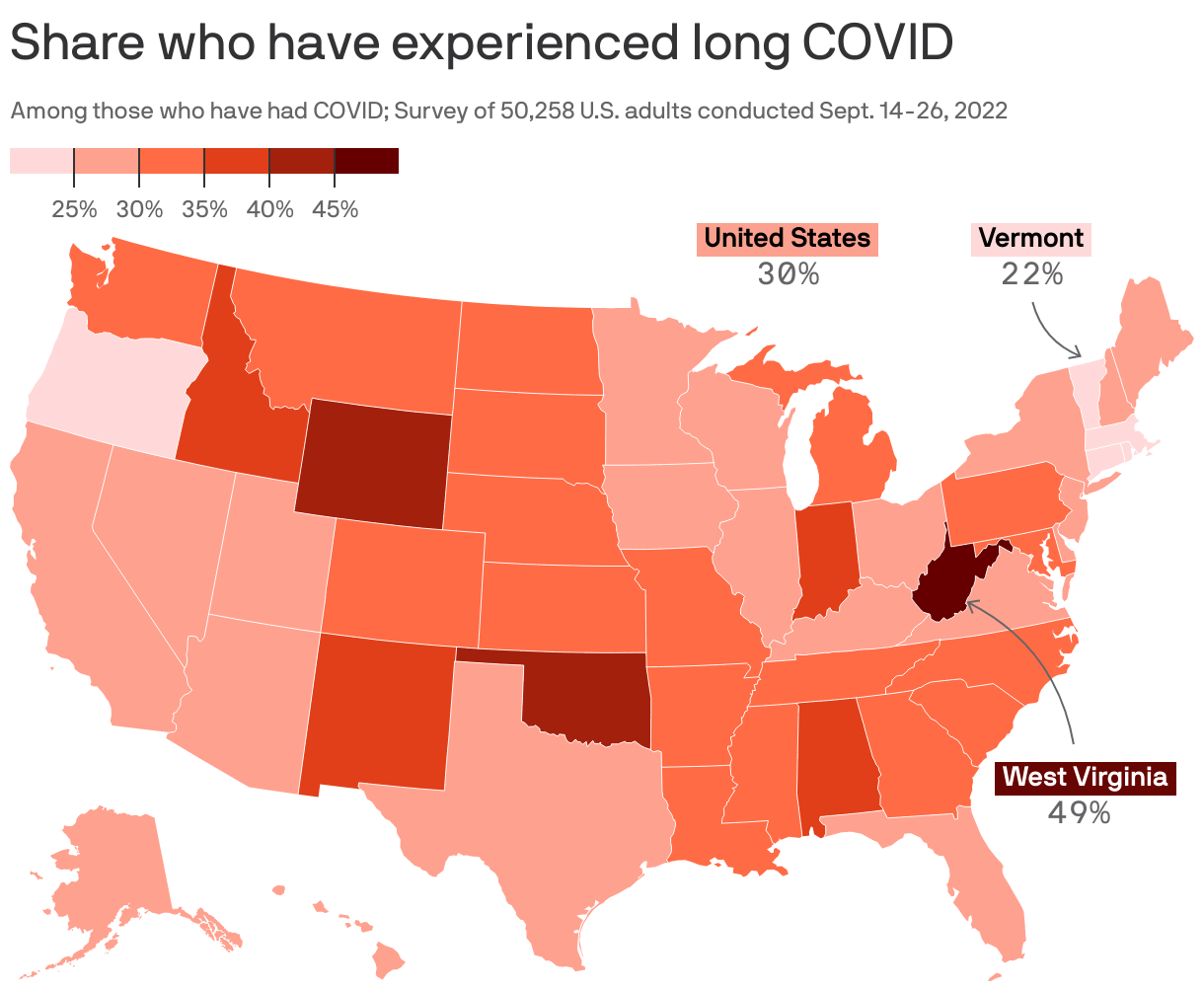 which-states-have-the-most-long-covid-patients