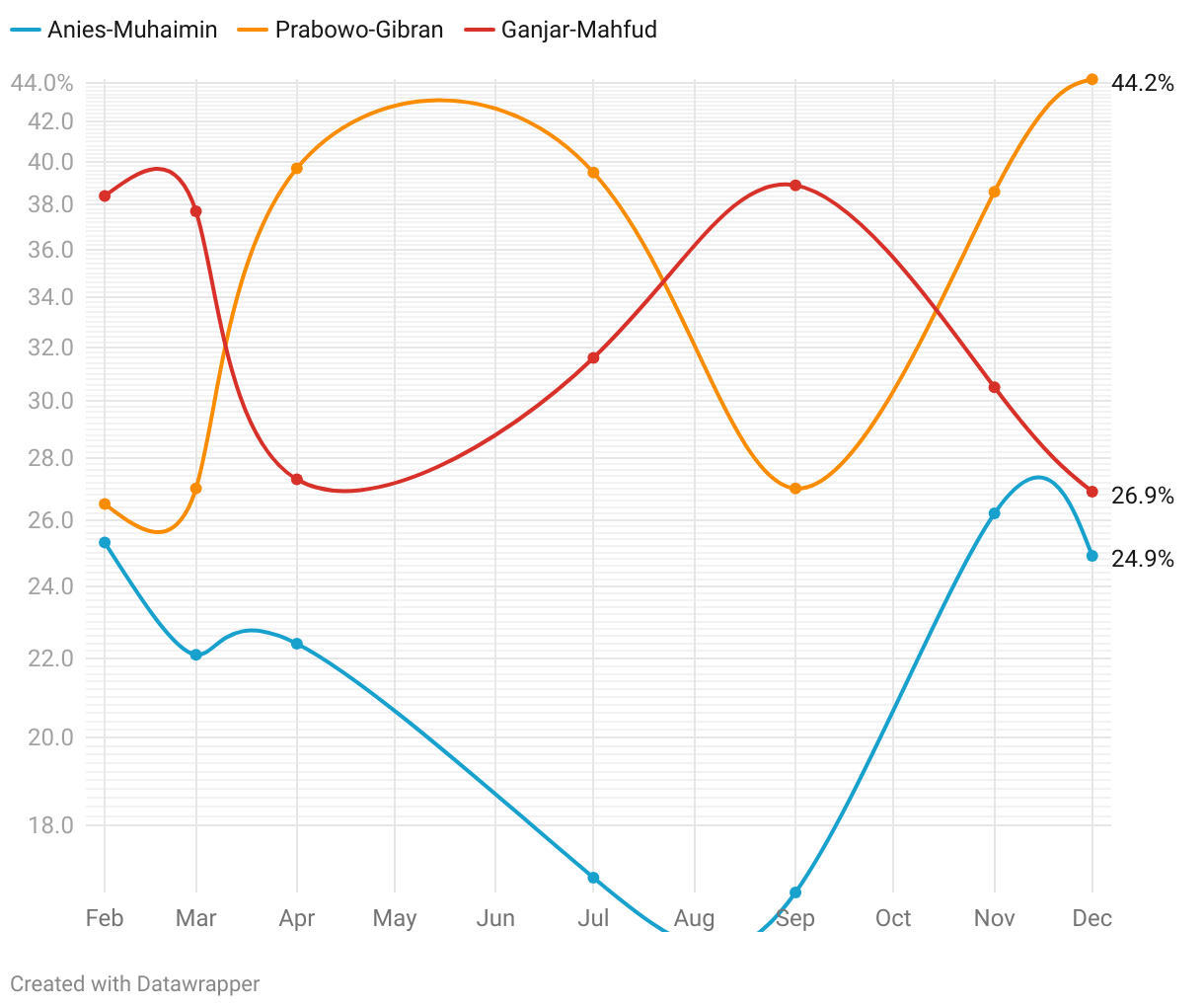 fallback image